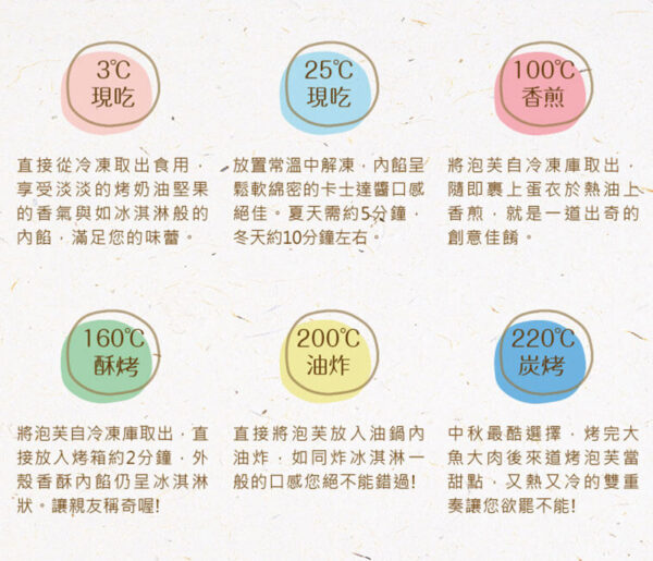豆穌朋泡芙7種口味(6入/8入)：圖片 10