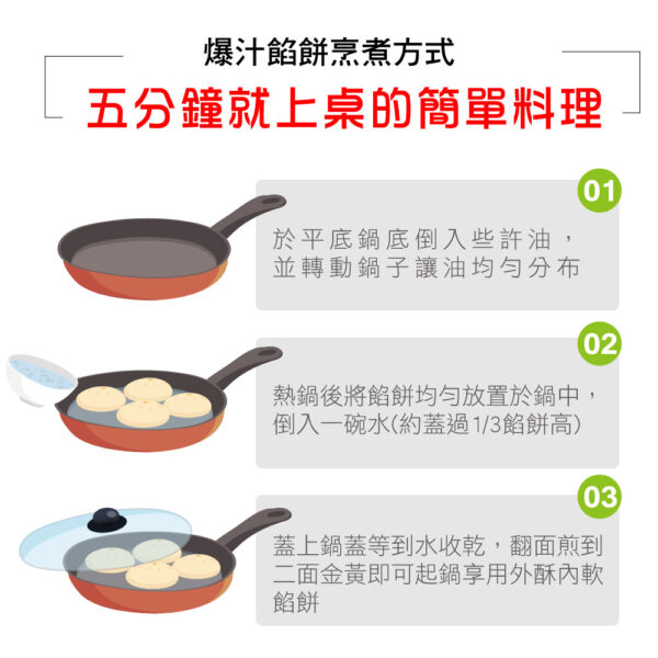 蔥媽媽餡餅1050g（約35顆）：圖片 7