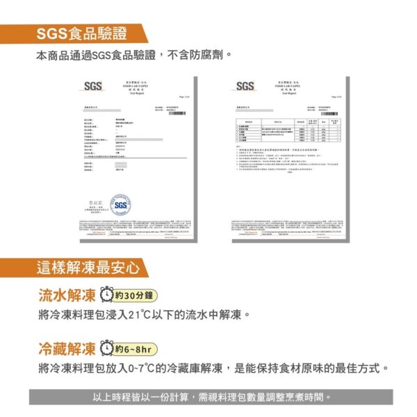 粹好食馬來西亞料理包：圖片 9